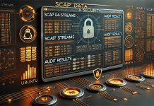 Mostrando Información sobre el Contenido SCAP